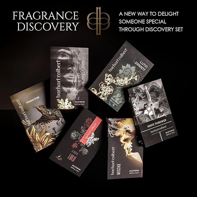 Eau de Parfum Sample Set – 6 x 2ml Perfume Sampler – Unisex Discovery Fragrance Collection with Floral, Amber, Citrus, and Woody Scents