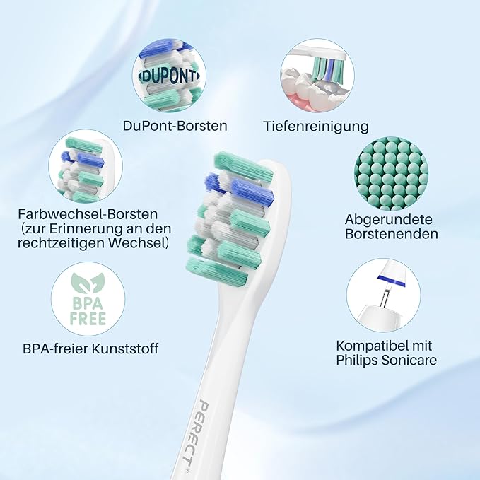 PERECT Soft Replacement Toothbrush Heads 12-Pack for Philips Sonicare Click-On Models – Fits 4100, 5100, 6100, 9023, W Optimal Plaque Control, Not Compatible with Essence/E-Series or Philips One