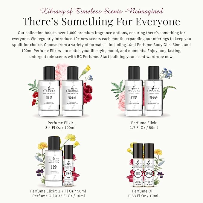 BC Perfume 534 Inspired by Lunar Rose For Men Replica Fragrance Dupes Eau de Parfum Spray Bottle 3.4 Fl Oz/100ml-X1