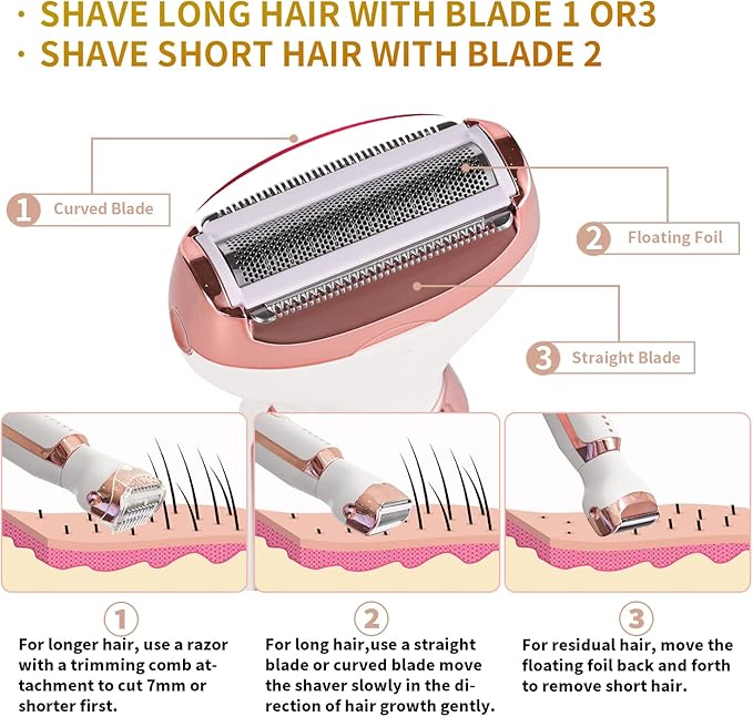 Electric Razors for Women, 5 in 1 Painless Ladies Wet & Dry Body Razors and Facial Hair Remover, Rechargeable Facial and Body Hair Remover for Face Nose Eyebrow Arms Armpit Legs Pubic Area（White）
