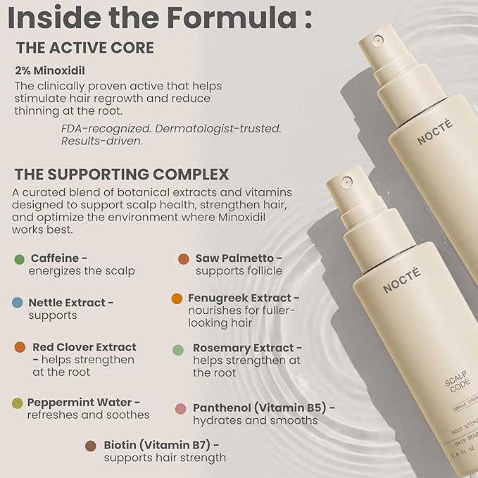 Nocte Scalp Code Advanced 5% Minoxidil Hair Regrowth Treatment for Men & Women with Botanical Complex Vegan-Friendly Haircare
