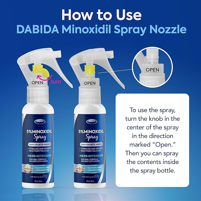 5% Minoxidil Hair Growth for Men and Women: Extra Strength Minoxidil and Biotin Beard Regrowth (2 Fl Oz, Spray 3pcs)
