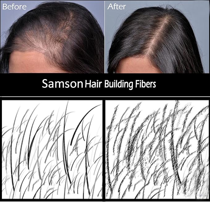 for Thinning Hair - 100% Undetectable Natural Formula - Completely Conceals Hair Loss in Seconds. Covers bald spots. Thicken your hair instantly - 25 Grams Refill (BROWN)