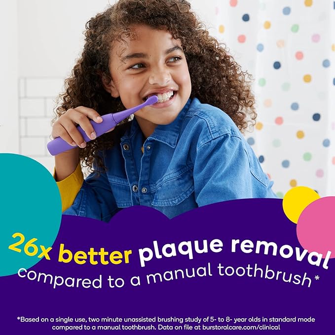 BURST Genuine Replacement Heads for Kids Electric Toothbrush (Blue/3 Pack) | Perfect Fit | Ultra Soft Bristles | 9 Months of Supply