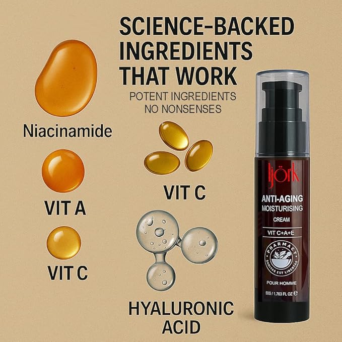 Men’s Anti-Aging Cream for Face and Neck | Male Anti Wrinkles Cream for Face, Neck and Hand.