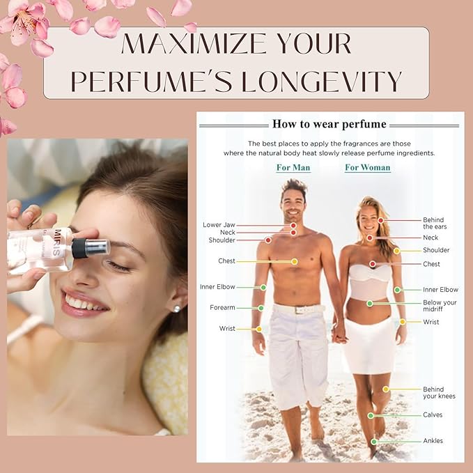 MIRIS No. 19706, Inspired by Eau De Lac, Long-Lasting Eau de Parfum for Women, Spray 3.4 Fl Oz / 100 ml