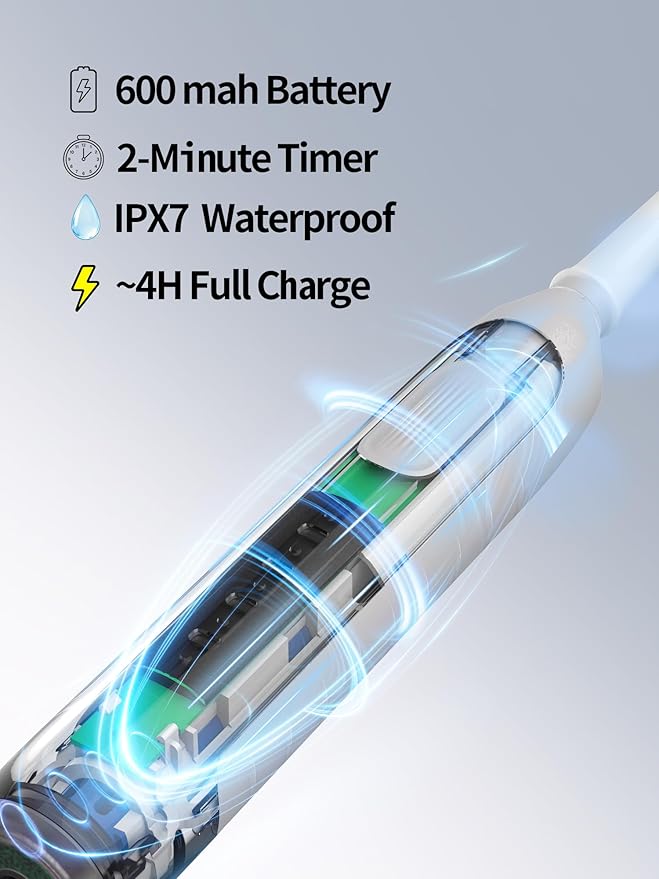 Rotating Electric Toothbrush for Adults with 4 Modes, Round Head and USB Charging Base - for Sensitive Gums, IPX7 Waterproof (White)