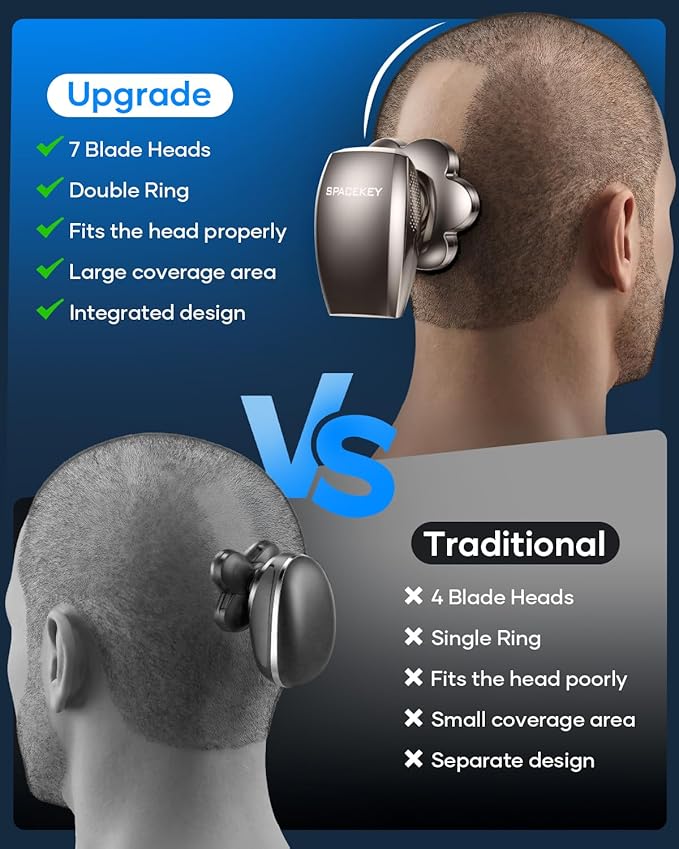 7D Head Shavers for Bald Men, 5-in-1 Magnetic Detachable Head Shaver, IPX7 Waterproof Electric Razor for Wet/Dry Use, Shaving Grooming Kit for Balder, LED Display, Type-C Charge