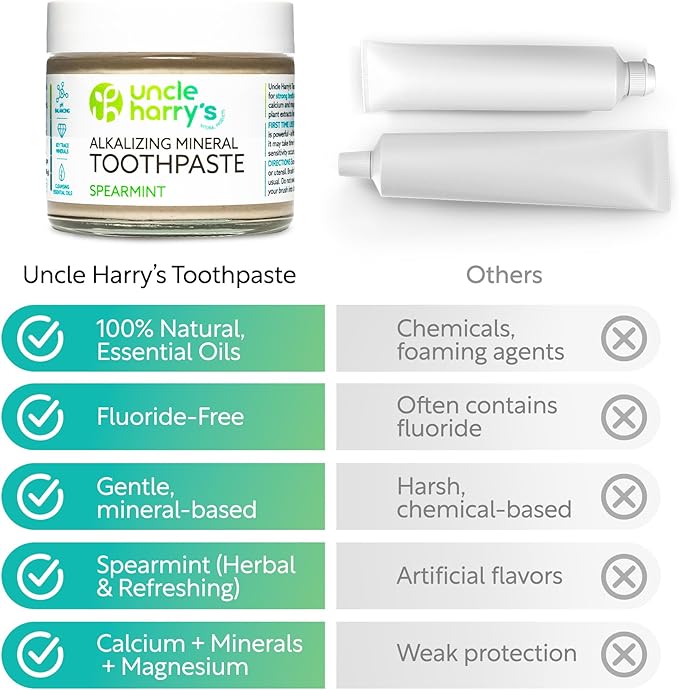 Uncle Harry's Spearmint Remineralizing Toothpaste | Natural Whitening Tooth Paste Freshens Breath & Promotes Enamel | Vegan Fluoride Free Toothpaste (2 Pack)