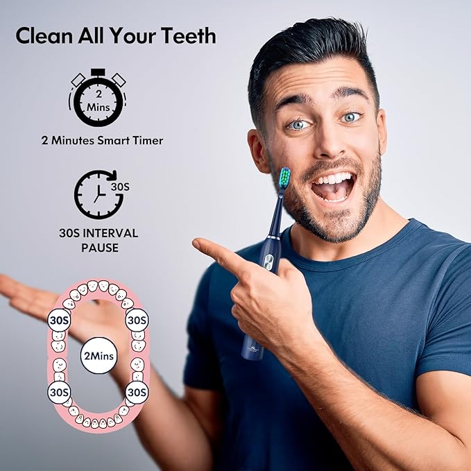 Electric Toothbrush for Adults Kids Electric Toothbrush Rechargeable Sonic Toothbrush Ultrasonic Toothbrush with Timer, 9 Brush Heads, 5 Cleaning Modes 4-Hour Charge Lasts 60 Days (Blue 8-12)