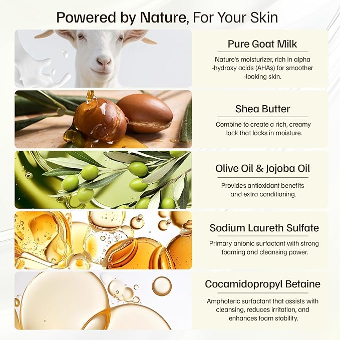 Morovan Goat Milk Soap Natural Moisturizing Formula for Eczema and Dry Skin Relief Body Cleanser for Men and Women with Sensitive Skin 3 Bars Value Pack
