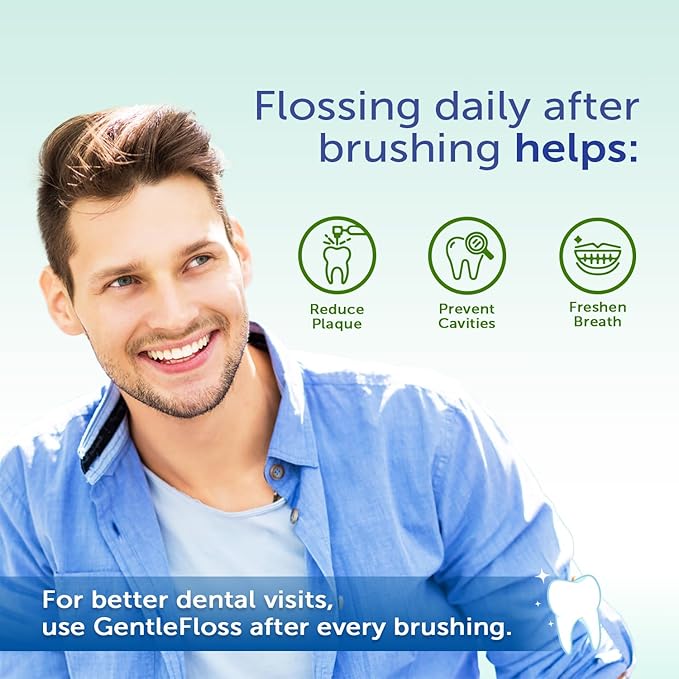 Eco-Dent GentleFloss Dental Floss, Waxed, Mint - Floss with Vegan Plant-Based Wax, Recyclable Cardboard Packaging, 100 Yds + DailyRinse Single-Use Pack
