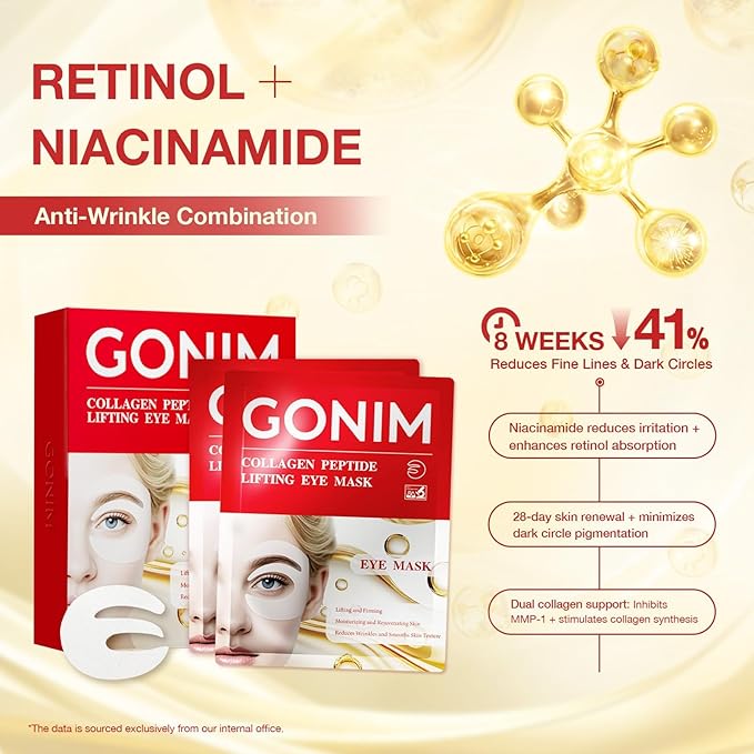 GONIM Under Eye Patches 360° Fit, Eye Mask with Collagen Peptide, Salmon DNA PDRN, Retinol, Caffeine & Niacinamide, Eye Patches for Puffy Eyes and Dark Circles, Travel Essentials 4 pairs x 2