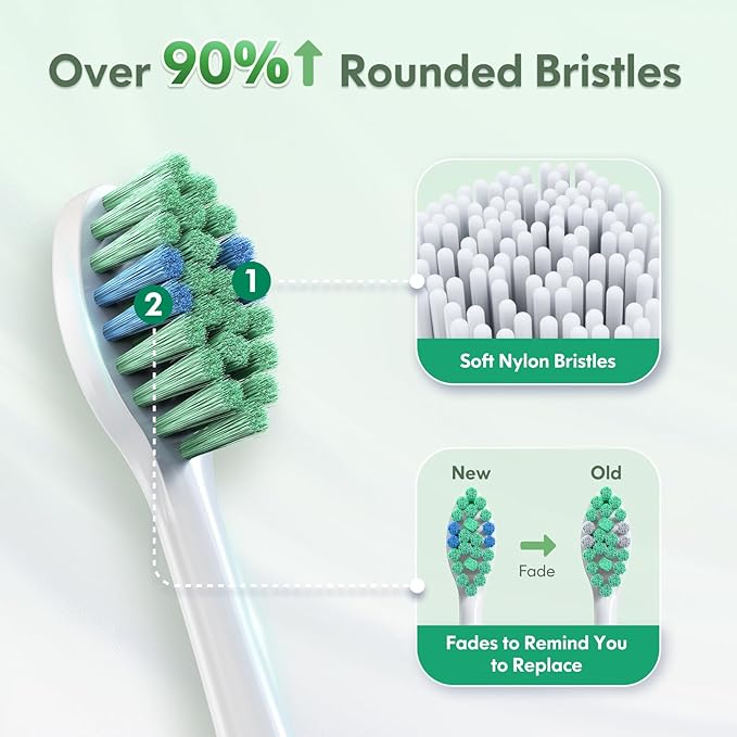 Electric Toothbrush for Adults Kids Electric Toothbrush Rechargeable Sonic Toothbrush Ultrasonic Toothbrush with Travel Case, Holder & 7 Brush Heads, 6 Modes & 3 Intensities, 2-Minute Timer (Green)