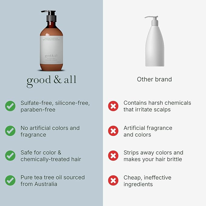 GOOD&ALL Tea Tree Conditioner for Dry Itchy Scalp with Peppermint - Sulfate/Sulphate, Silicone, Paraben, Fragrance Free - Anti Frizz - 13.5 fl oz