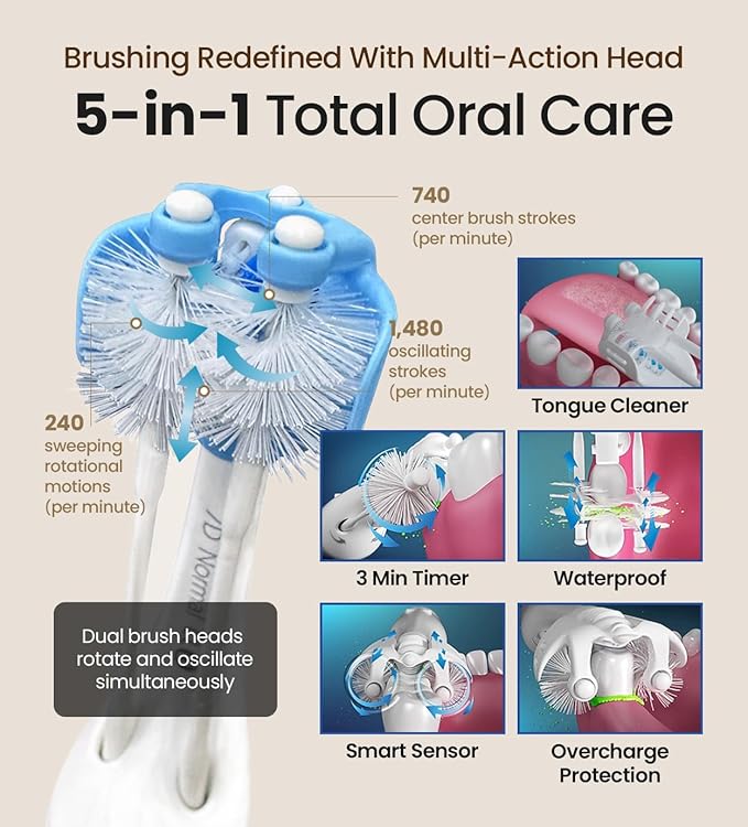 Korean Dual-Action Toothbrush Set - Premium Soft Bristle 3 Head Gold Handle for Deep Cleaning Teeth & Gums