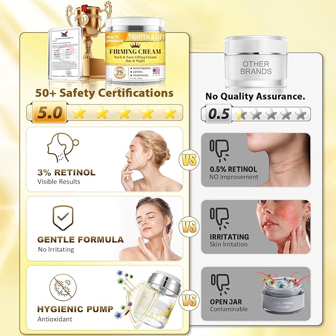 3% Retinol Cream Face Moisturizer, Anti Aging Neck Firming Cream with Collagen, Day & Night Face Cream with Hyaluronic Acid, Lifting & Tightening Wrinkle for Women & Men