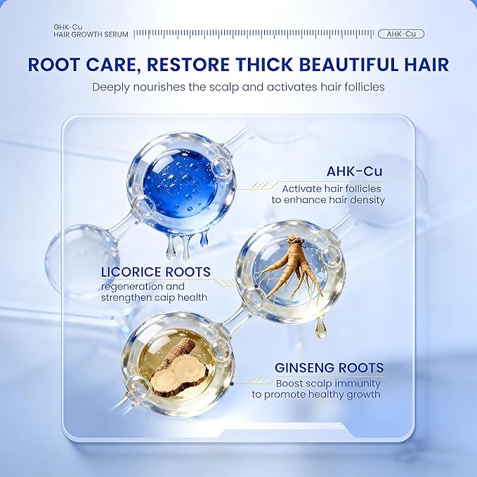 GHK-Cu Hair Growth Serum, Scalp Nourishing Thickening Serum for Men & Women, Anti-Breakage Strengthening Essence, Lightweight Non-Greasy Formula for Fuller Voluminous Strands