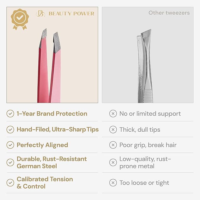 Ultra-Precision Professional Slant Tweezers for Women Facial Hair - German Stainless Steel, Lightweight Black Tweezers for Women & Men, Ideal for Eyebrow & Facial Grooming (Pink)