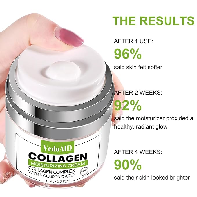 Collagen Moisturizing Cream with Hyaluronic Acid, Deep Hydrating Anti-Aging Face Cream for Firming Skin, Day & Night Facial Moisturizer for Women & Men, 1.7 fl oz (50ml)