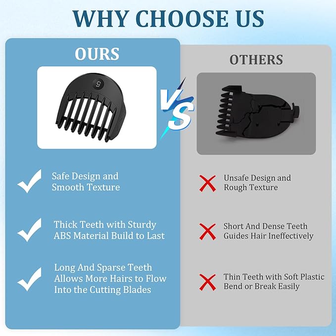 Beard Trimmer Attachment Fit for br-aun Series 5, 6, 7 Electric Razors 1/2/3/5/7mm, Series 7 Replacement Head Guide Combs for 5018s, 5020s, 6075cc, 7071cc, 7075cc, 7085cc, 7020s, 5050cs, 6020s, 6072cc