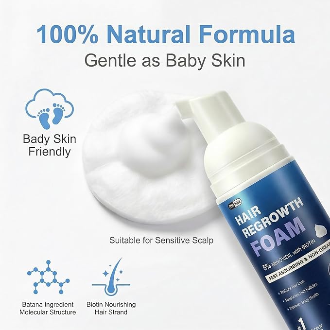 5% Minoxidil Foam for Men, Fast-Absorbing Non-Greasy Hair Regrowth Treatment for Thinning Hair & Beard, Clinically Proven, 2 x 2.11 Oz (2 Month Supply)