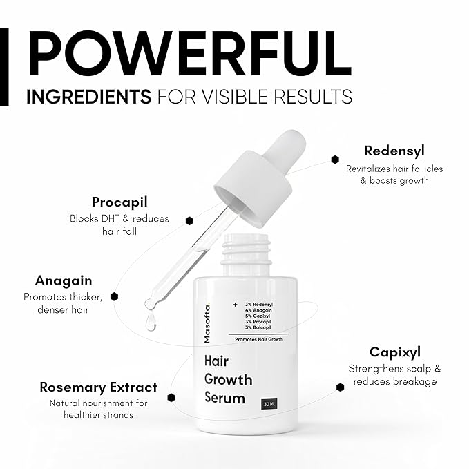 Hair Growth Serum For Promoting Hair Growth & Controlling Hair Fall With 3% Redensyl, 5% Capixyl, 4% Anagain, 3% Procapil & Rosemary & Biotin, For Both Men & Women, 50 ml (Pack of 1) White