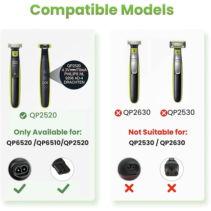 LinMei Adapter Power Cord 4.3V Compatible with Philips Norelco QP2520/90 QP2520/70 QP2520/72 A00390 BT3206 Electric Shaver Multigroom Beard Trimmer Adapter Power Charging Cord