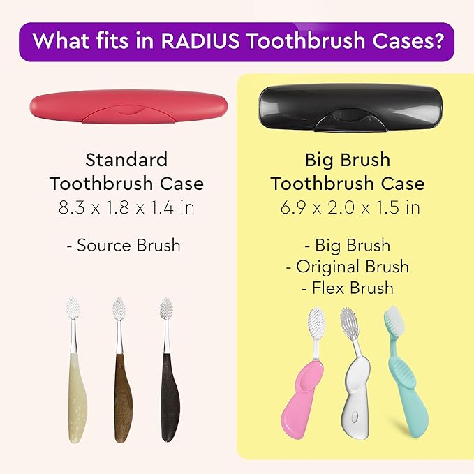 RADIUS Toothbrush Travel Case for Big Brush/Original/Scuba Brushes, BPA-Free Recycled Plastic, Portable for Bathroom, School, Home, Camping - Lavender (ONLY fits the Big Brush/Original/Flex/SCUBA)