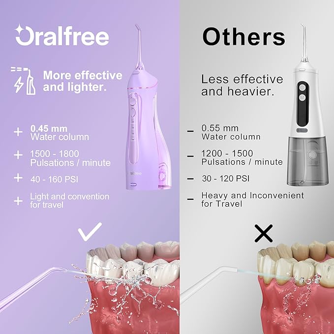 Oralfree Water Dental flosser Teeth Picks - Braces Cordless Oral Irrigator Portable Rechargeable Travel Irrigation Cleaner IPX7 Waterproof Electric Professional Flossing Teeth Cleaning for Home