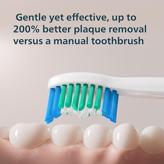 Philips Sonicare 1100 Series Electric Toothbrush - Sonic Toothbrush with Advanced Sonic Technology, EasyStart, Smartimer & Quadpacer, White, Model HX3641/02