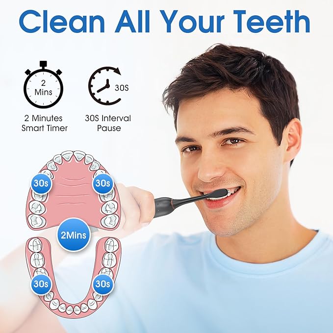 Electric Toothbrush, Sonic Type for Adults & Teens, 8 Brush Heads, Travel Case, 6 Modes, 40000 VPM Electric Motor, IPX7 Waterproof, 2 Minutes Timer, Wireless Charging, One Charge for 100 Days (Black)