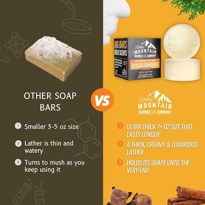 Men’s All-in-One Shampoo & Body Soap Bars – Extra Thick 1.6” Glycerin Hair & Body Soap Bars - 2 Soaps - Spiced Sawdust Scent - with Coconut Oil, Oat Protein & Cedarwood Oil - Made in USA - 14.5 oz