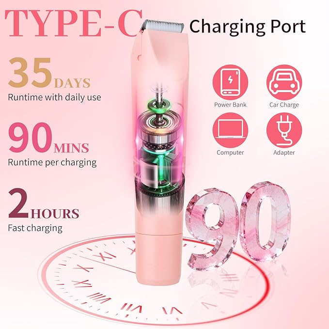 2-in-1 Electric Shaver & Bikini Trimmer with LED Display for Women & Men，IPX7 Waterproof Wet/Dry Electric Razor with Dual Head, Rechargeable Painless Body & Facial Hair Remover (Pink)