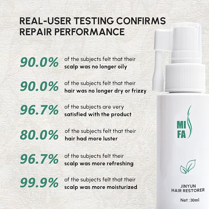 HomeLava Scalp Essence for Women & Men, Hair Care Serum - Botanical Scalp Nourishing Liquid for Dry & Oily Scalp, Scalp Care Lightweight and Gentle - 30ml