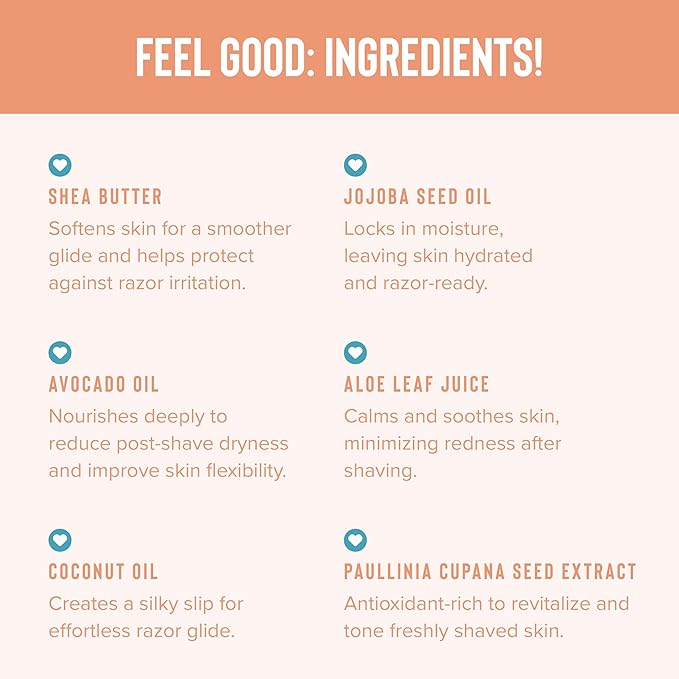 Coochy Ultra Hydrating Shaving Cream | Prevents Irritation, Bumps & Dry Skin | Doubles as Hair Conditioner | Coconut Oil, Tea Tree Oil, Jojoba Oil, Shea Butter & Aloe Vera | Mango Coconut 8.5oz/250mL
