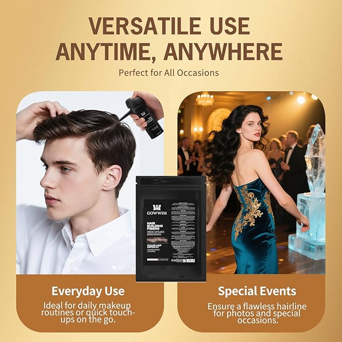 Gowwim Hair Fibers，Instant Building Thickening Fibers for Thinning Loss Hair Natural Grey Coverage Touch up Bald Spot Cover up Waterproof & Sweatproof for Women & Men 100g