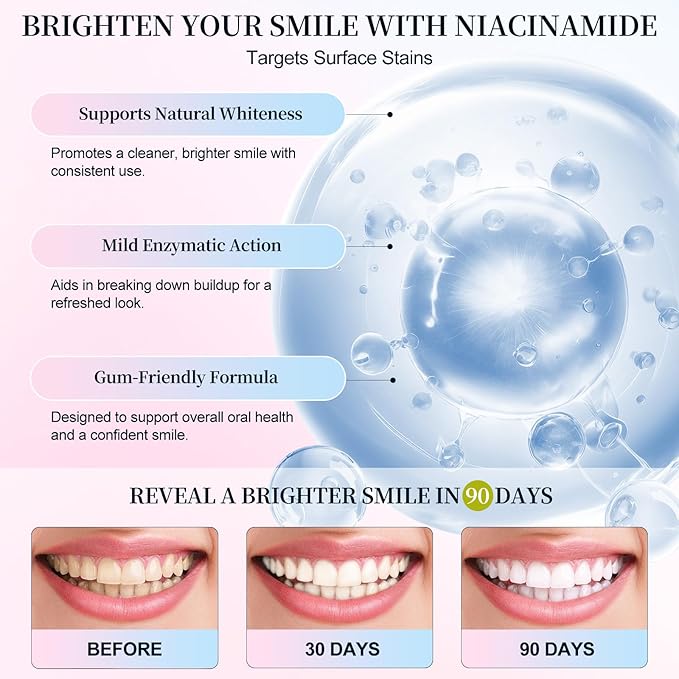 Niacinamide Whitening Toothpaste, Niacinamide Toothpaste Intensive Whitens Teeth, Stain Removal, Protects Tooth Enamel, Freshening Breath All Day with Natural Mint &Peach Flavor (2PCS)