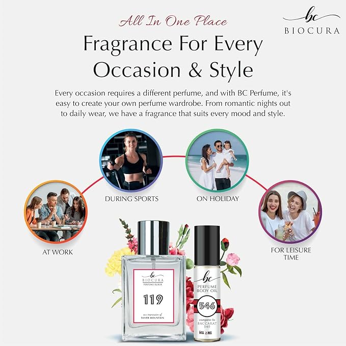 BC Perfume 391 Inspired by Vrsc Eau Fraiche For Men Replica Fragrance Dupes Eau de Parfum Spray Bottle 1.7 Fl Oz/50ml-X1