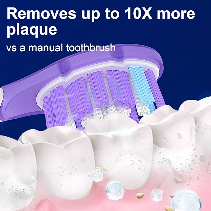 Replacement Toothbrush Heads for Philips Sonicare Electric Toothbrush,Real Dupont Bristles for Sonicare A3 G3 W3 C3 C2 Brush Head, 6 Pack-Purple