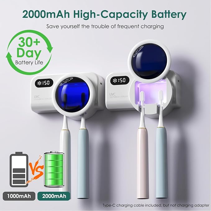 Toothbrush Holder & UV Sanitizer, FullHouse Toothbrush Cleaner with Air Drying and Rechargeable, Bathroom Wall Mounted, for All Electric & Manual Toothbrush