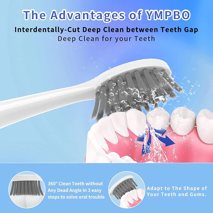 10 Pack Replacement Toothbrush Head Compatible with Burst Electric Toothbrush, YMPBO Toothbrush Heads for Burst Sonic Toothbrush, Deep Cleaning Bristle Design, White
