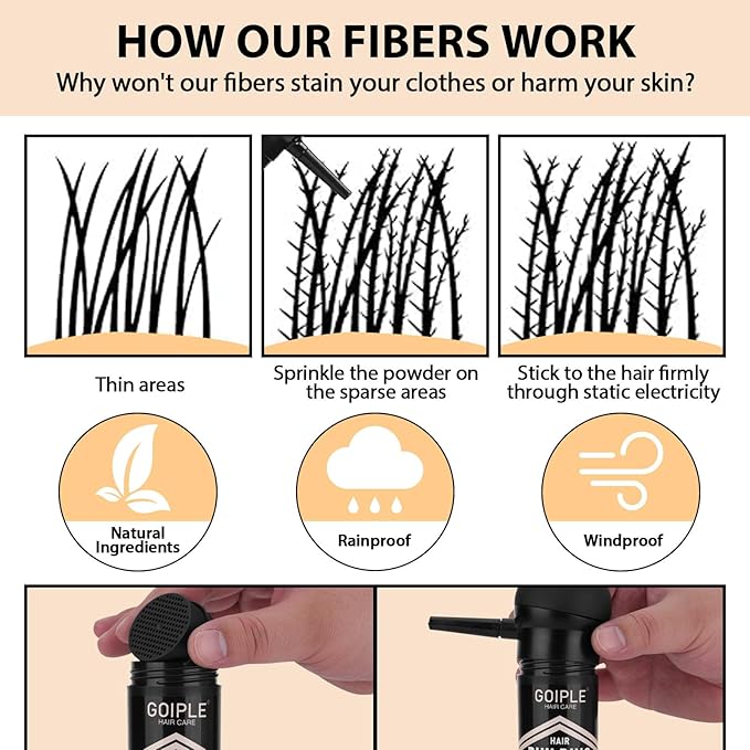 Hair Thickening Fibers&Pump Applicator Set Professional Hair Styling Set- Hair Fibers Barber Enhancement Spray for Mens Hair&Beard- Hairline Enhancer & Volumizing Spray Barber Enhancement Card(Black)