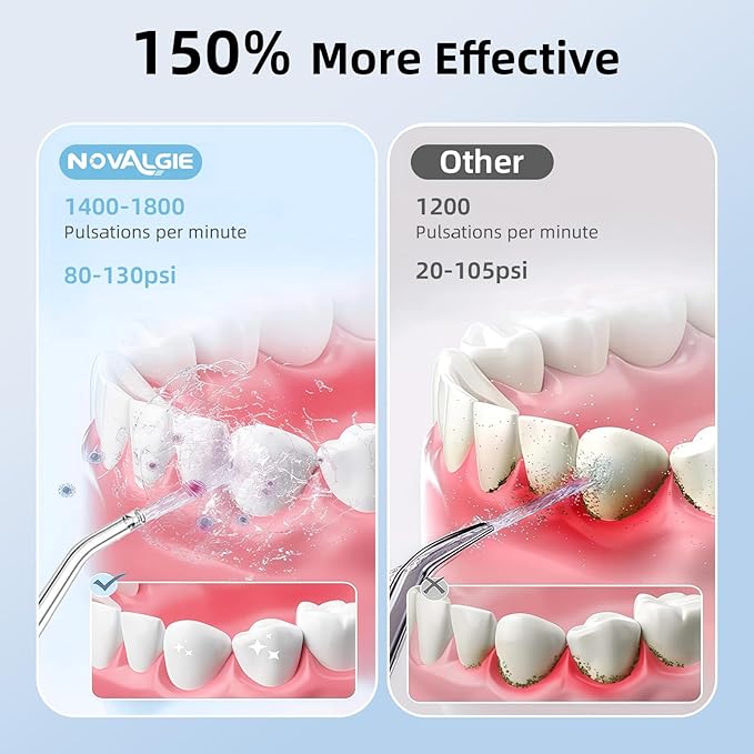 Portable Travel Water Dental Flosser: Mini Cordless Oral Irrigator with Telescopic 180ML Tank 3 Mode 5 Nozzles, IPX7 Waterproof Teeth Cleaner for Braces, Orthodontic, Sensitive Gums Home