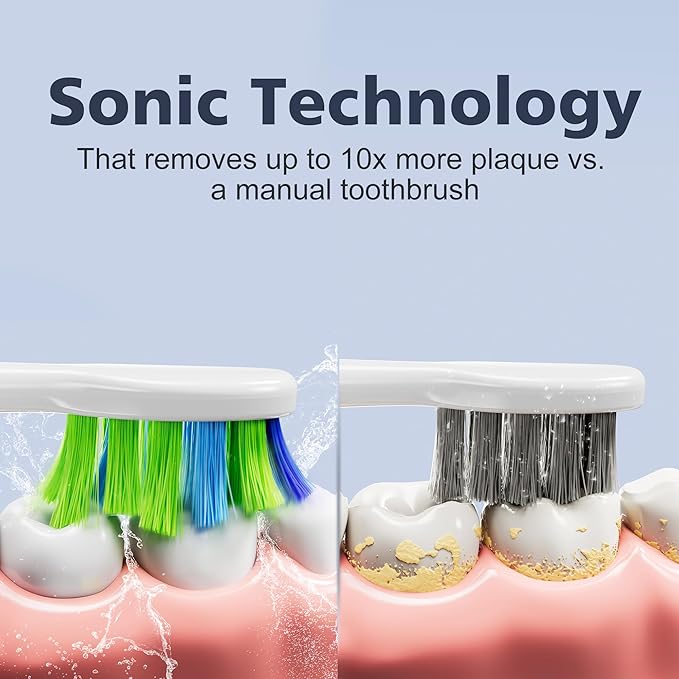 7AM2M Sonic Electric Toothbrush for Adults and Kids, with 8 Brush Heads and Travel Case,5 Modes with 2 Minutes Built in Smart Timer, One Charge Use for 90 Days, Rechargeable Toothbrushes(Navy Blue)