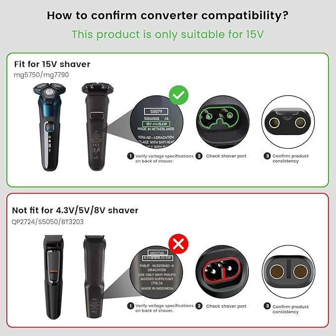 Newding15V HQ8505 Adapter Charger Compatible with Philips Electric Shaver Razor Series 3000 5000 6000 7000 9000 (Older Shaver), Beard Trimmer Multigroom for Type-C Converter, 1PC