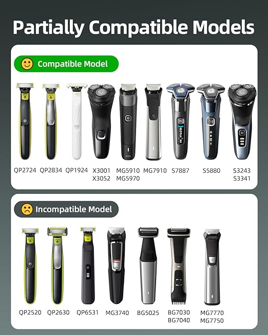 Superer 5V Charger Fit for Philips Norelco One Blade QP2724 QP2834 QP1924 QP4631 QP6542 QP4530, MG7910 MG5910 MG9510 MG9525, X3001 S3341 X3052, for Phillips Power Shaver Cable (USB-C 1-Pack)