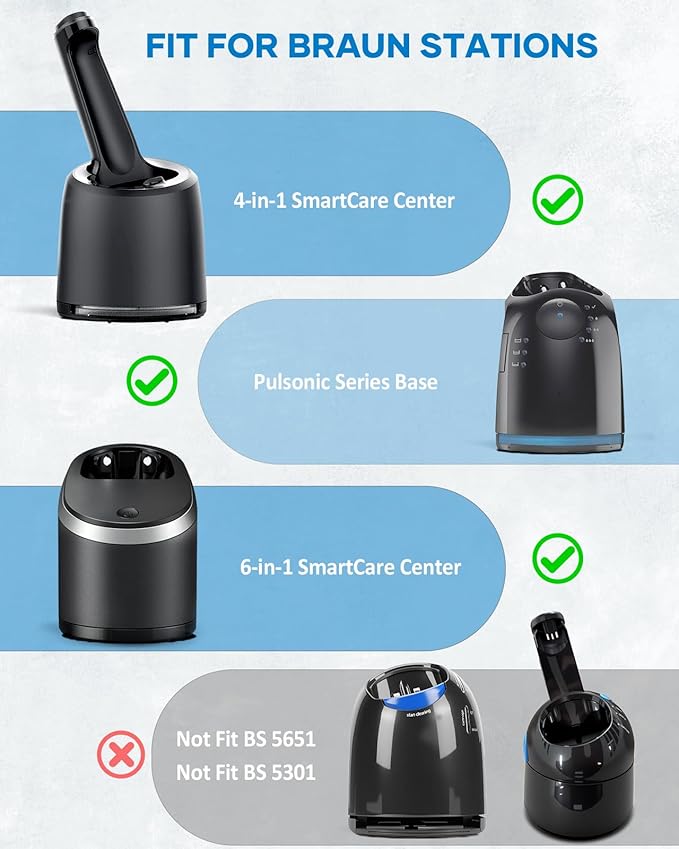 2025 New Reusable Cartridge with Refill 7 Month Supply Compatible with Braun Clean & Renew Refill Cartridge CCR, Shaver Cleaning & Care Refill Kit with Gentle Hygienic Protection, Eco-Friendly