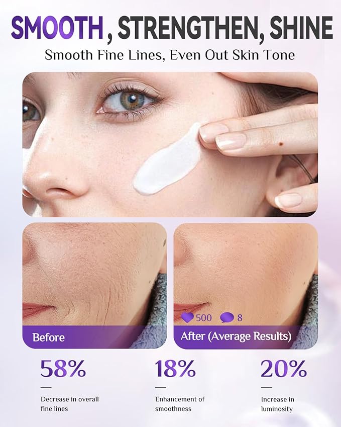 2025 Updated Magnesium Cream for Sleep: Nighttime Magnesium Lotion, Deep Hydration, Skin Care for Kid, Men, Women (Lavender)，2PC