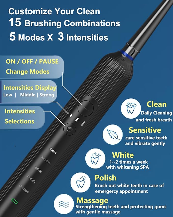 Rotating Electric Toothbrush for Adults with 8 Brush Heads, Travel Case, 5 Modes Rechargeable Power Toothbrush with Smart Timer,USB-C Charge 50-Day Battery Life, 3 Intensity, R05(Black)